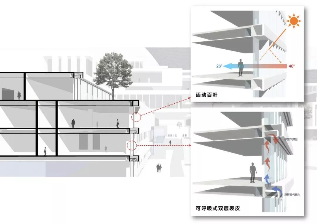 未来，已来|武汉中兴通讯光谷产业基地，加拿大CPC