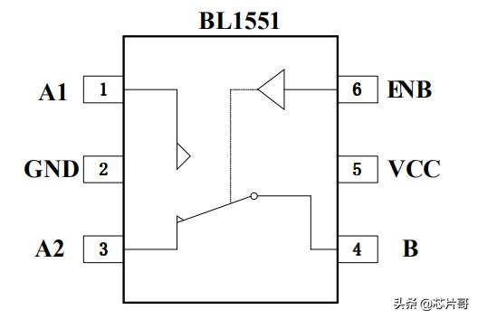 模拟信号采集芯片,差分信号多路选择芯片