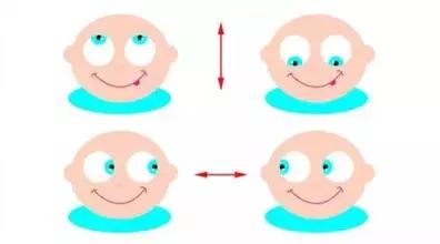 治疗近视的真相,关于近视眼科的9大谣言