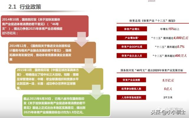贾跃亭布局商业模式,乐视贾跃亭关于融资说过的话
