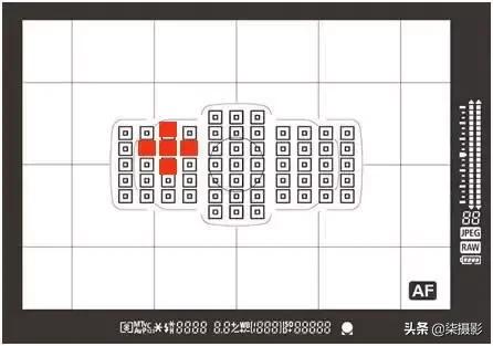 聚焦区域和自动对焦模式的选择,6d对焦模式和对焦区域