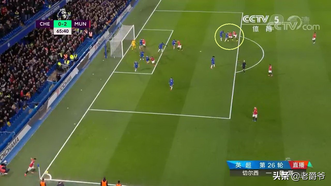 角球防守的优点和缺点,角球的时候防守队员的站位