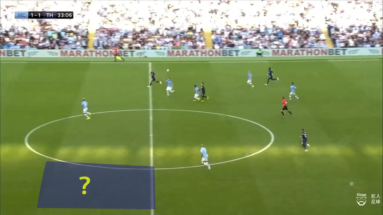 曼城2比1曼联复盘,曼城2-0热刺解说