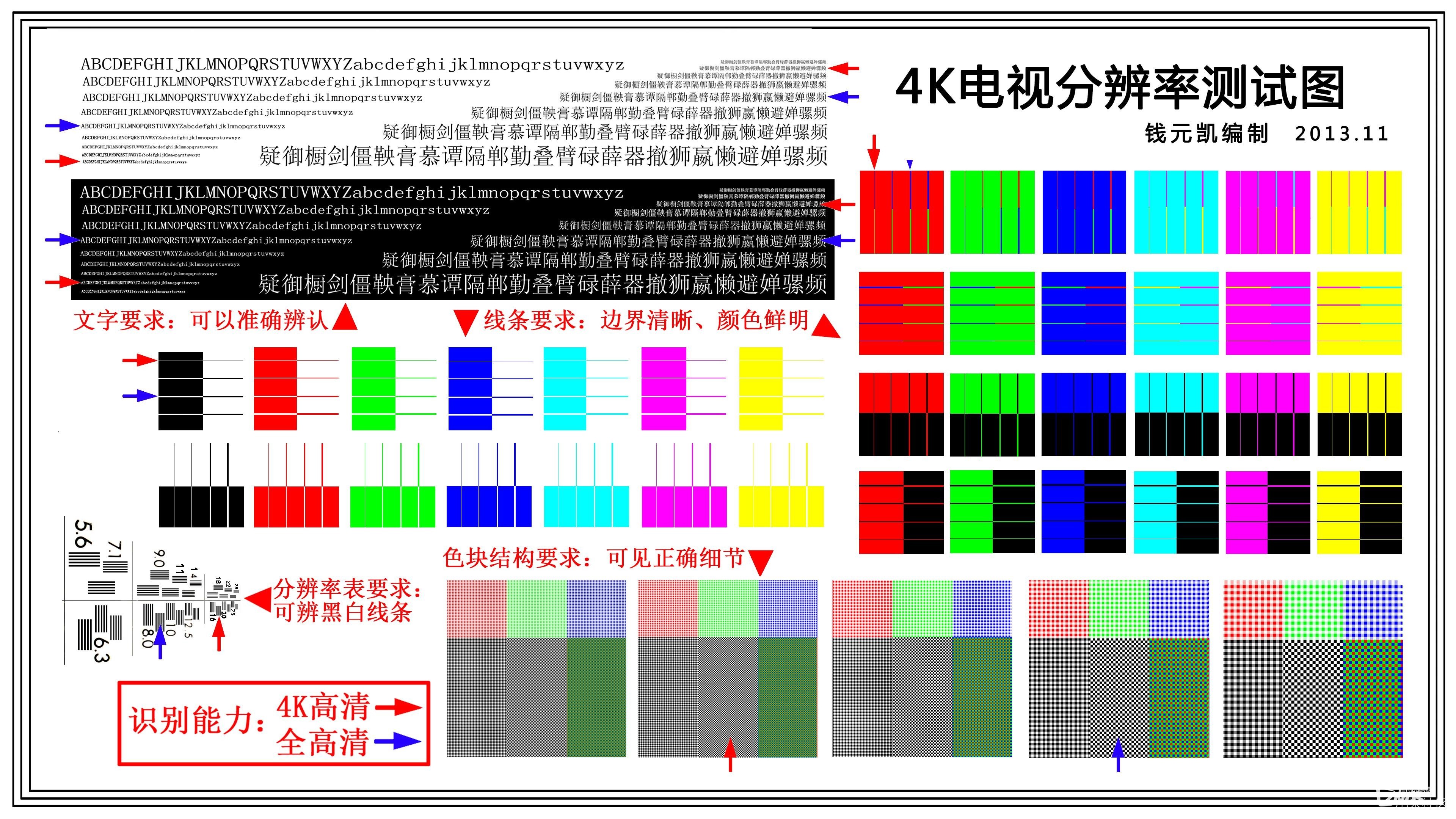 老小米42寸电视分辨率,一台小米液晶电视