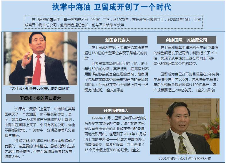 旧闻新读｜2001年十大中国经济人物，有人进入庙堂，有人已经离世