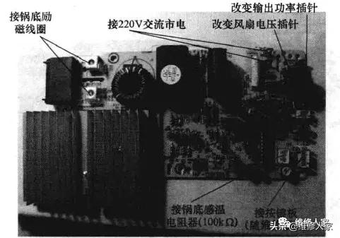 小家电维修工具大全,小家电维修设备