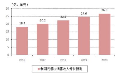 嘉麟杰和北极光电重组消息,嘉麟杰收购北极光电成功了吗
