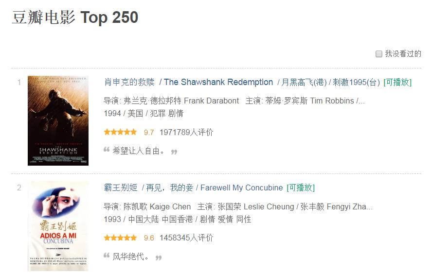 26年后，周星驰此片终于杀入了“豆瓣250”！