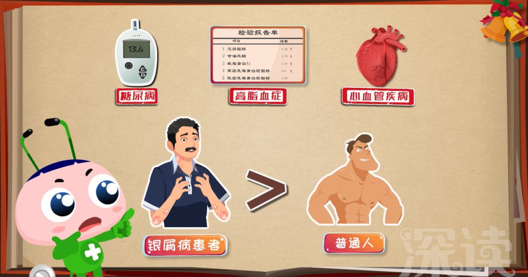 皮肤小红斑,皮肤小红点问题大全解答