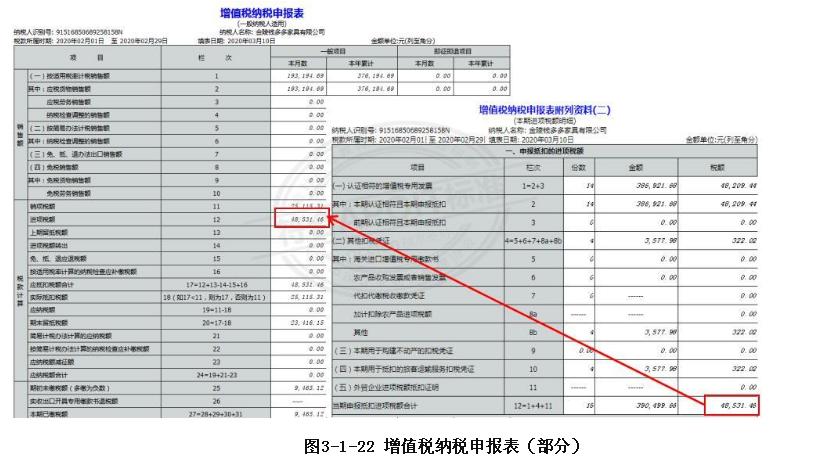 最新增值税一般纳税人报税全过程,一般纳税人增值税报税流程及步骤