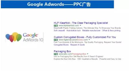 谷歌推广要怎么做,谷歌推广行业的前景如何