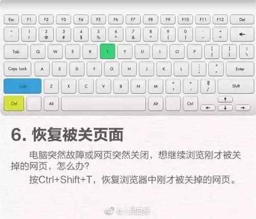 玩转笔记本电脑技巧,玩转电脑技巧