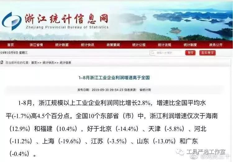 电商五金分析,从供应链角度分析电商