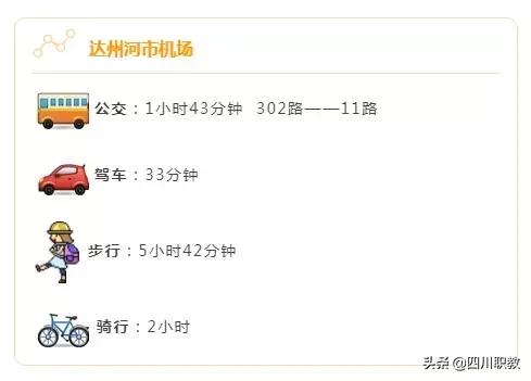 东部新区四川交通职业技术学院,四川交通职业技术学院入学条件