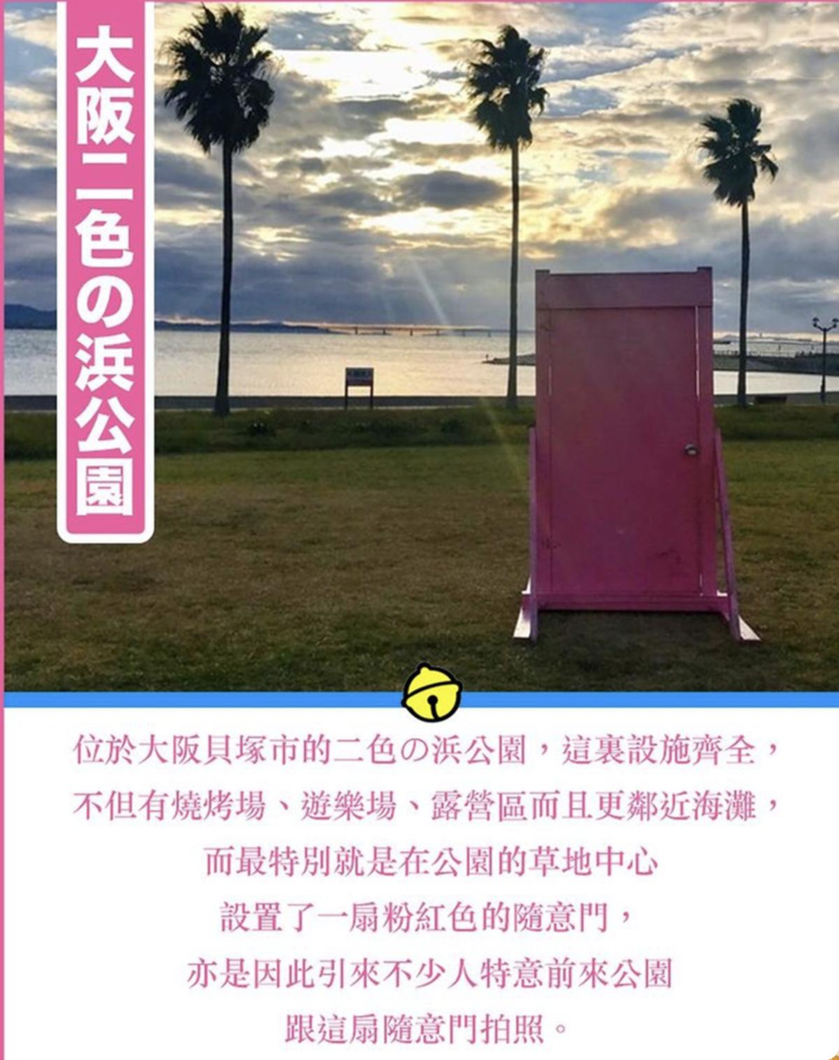 哆啦a梦的任意门有什么用,哆啦a梦的任意门能不能穿越时空