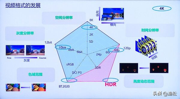 ultrahd下载,ultrahd4kapp