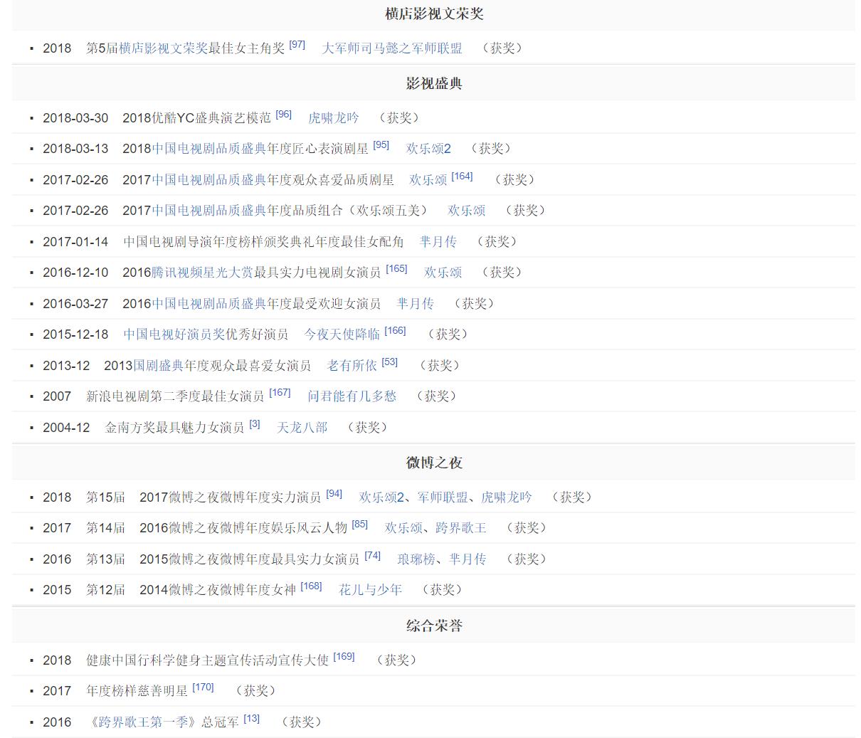 不同于0元入职阿里欧阳娜娜，逆风翻盘刘涛是真的值得年薪150W+