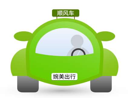 平潭婉美出行,德惠婉美出行