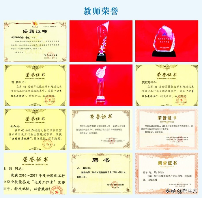 西安石油化工中专学校,西安石油化工技工学校24年录取分