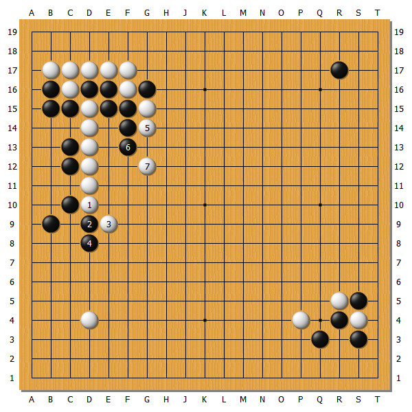 柯洁世界冠军大战,世界围棋最强战柯洁对申真谞