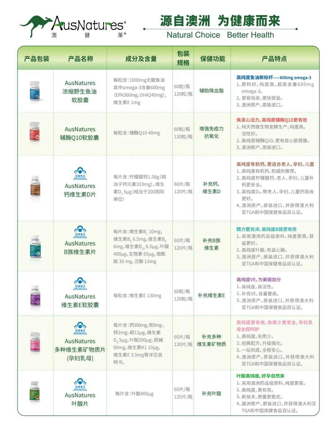 步长制药技术合作,步长制药国际企业战略