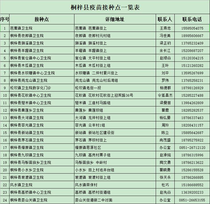 不幸被猫狗咬伤我们该怎么处理,被宠物咬了会出现什么症状