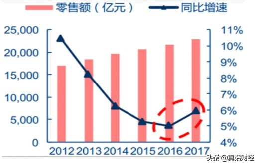 标“韩国制造”售价轻松翻7倍,中国拿货韩国卖,稳赚不赔?