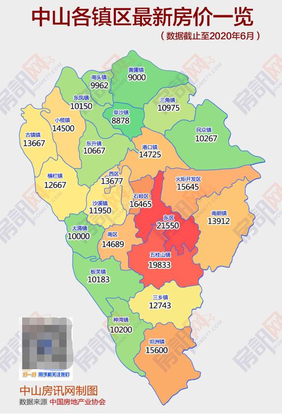 年中大促！6月中山超100个楼盘有优惠！（附24个镇区新房价格）