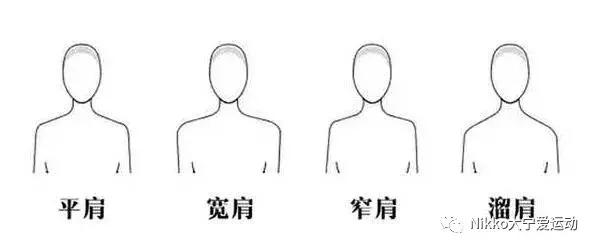 怎么减掉斜方肌变成一字肩,女人天鹅颈怎么练出来