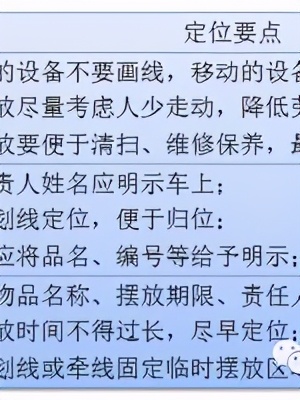 精益5s管理培训心得,5s精益管理视频