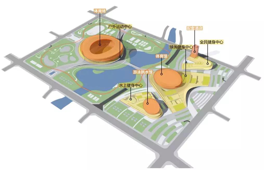 临沂新建体育中心,临沂奥体中心规划效果图
