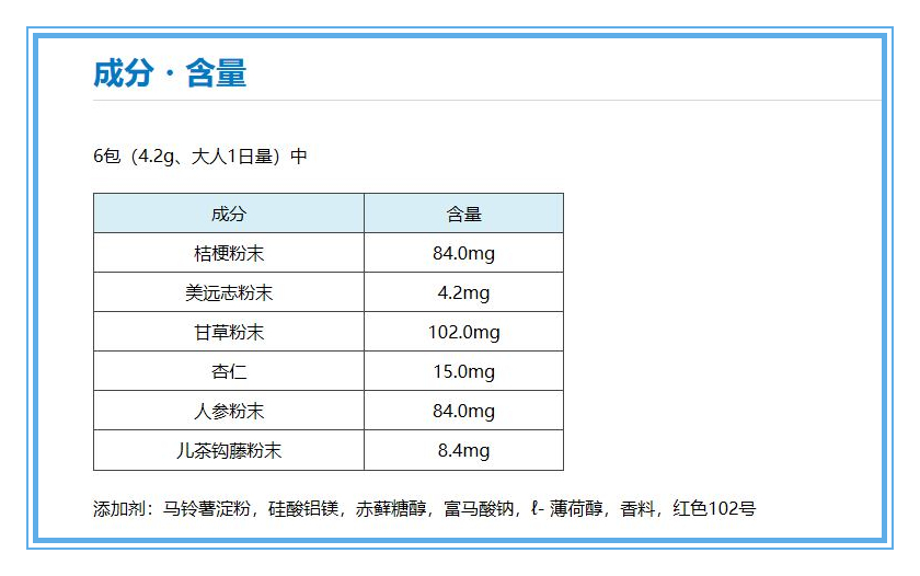 日本龙角散的视频,日本必买清单2019龙角散