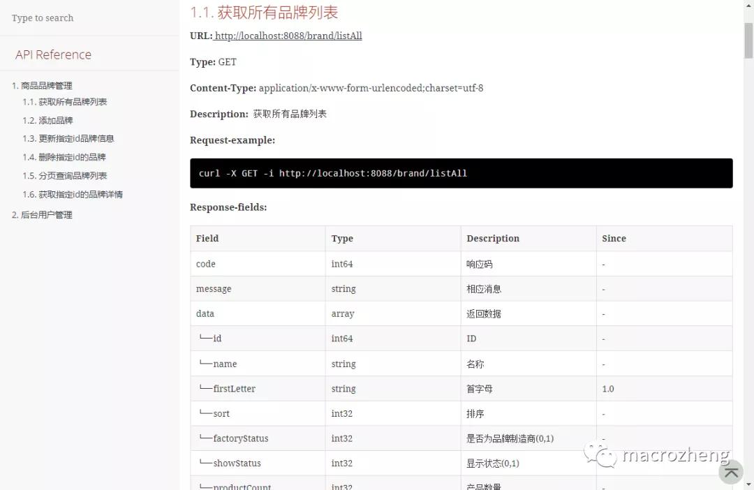 swagger生成api接口代码,swaggerapi注解