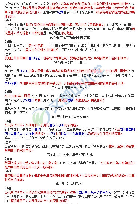 高中历史真的要全背才能高分吗,高中历史背记资料推荐