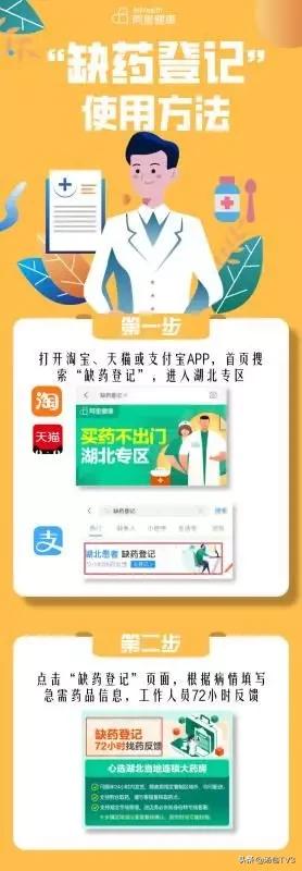 慢性病最新药物消息,得了慢性病中途可以断药吗