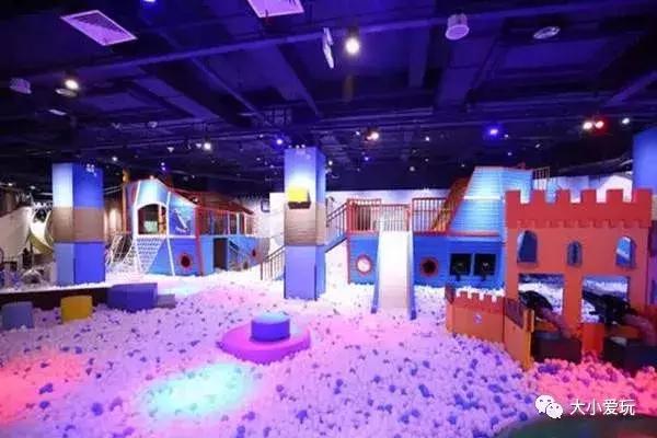 北京市十大遛娃商场,北京十大遛娃胜地