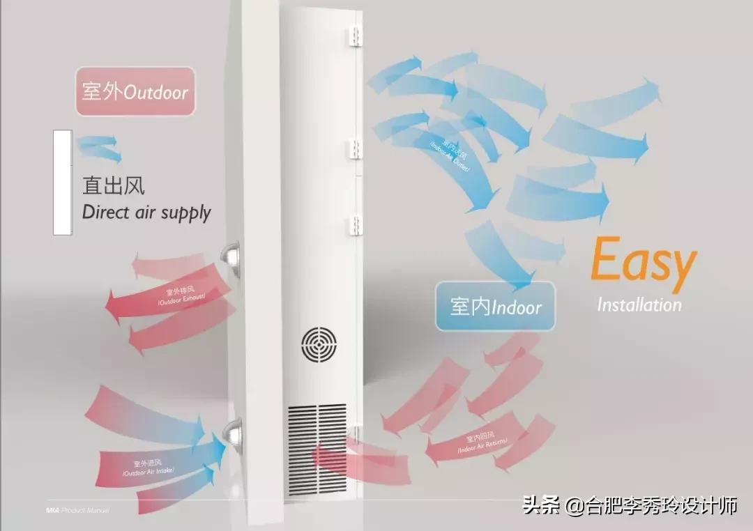 新风系统值得装吗,装了新风系统有后悔吗