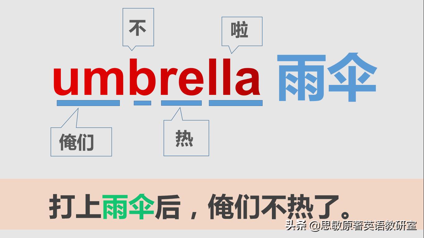 小学英语单词快速记忆法顺口溜,英语10000单词快速记忆法
