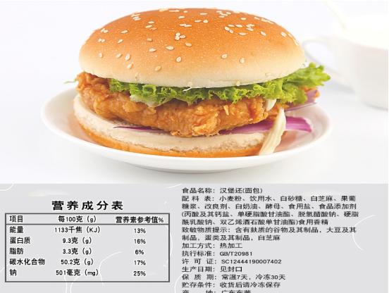 华莱士炸鸡爆出食品安全问题,华莱士炸鸡出现安全问题