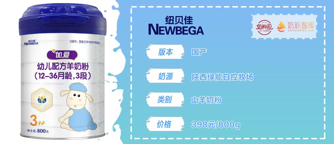 2020值得母婴店关注的羊奶粉品牌,2020最受渠道欢迎羊奶粉
