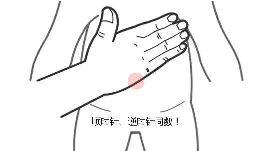 孩子脾胃不好积食按摩哪个穴位,养胃穴位每天按30次