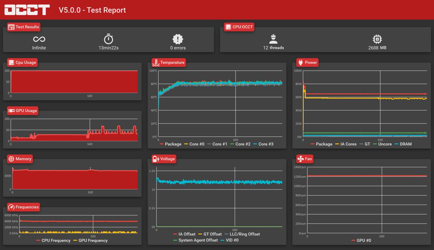 1250w长城电源,长城1250w电源二手
