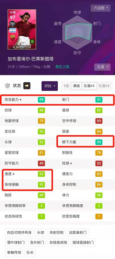 实况足球2024球员全部需要续约,实况足球2023合同到期后能续约吗