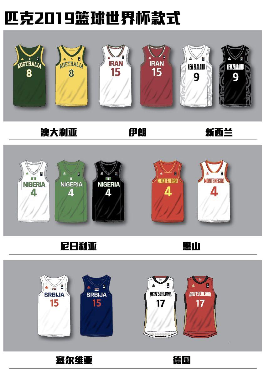 篮球世界杯赛程及场地分布规则,篮球世界杯赛程完全解读