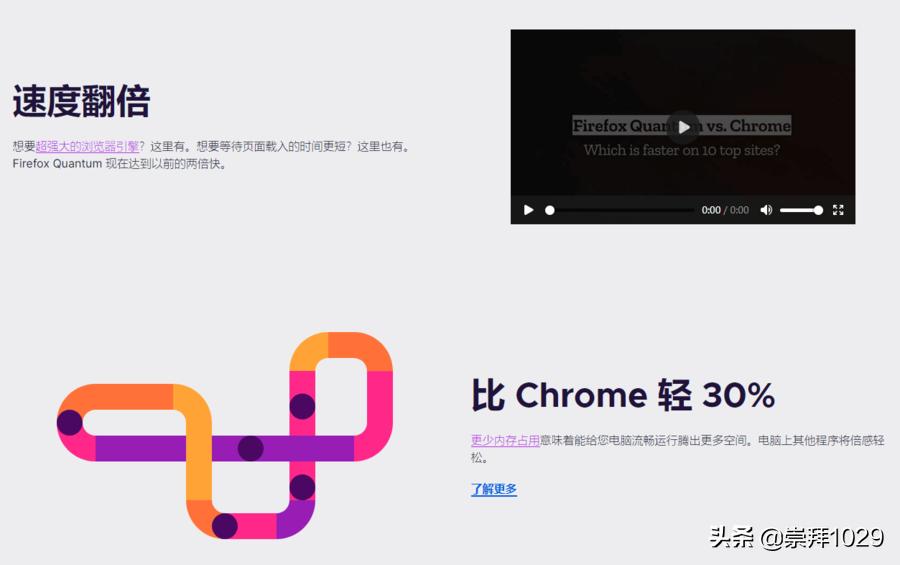 PC端浏览器综合性能测评+推荐版本