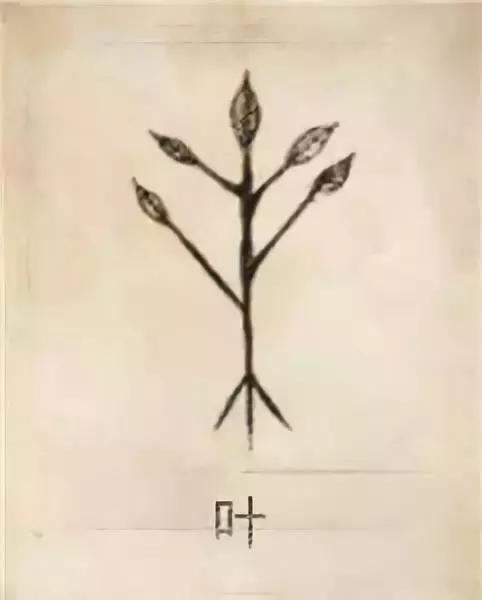 中国100个姓氏图腾,姓氏祖先图腾徐