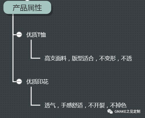 t恤定制图案素材下载,定制t恤了解一下