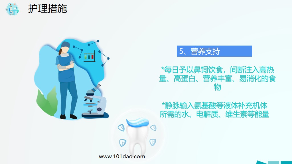 扁平化医院护理查房ppt模板免费,医院护理ppt图免费