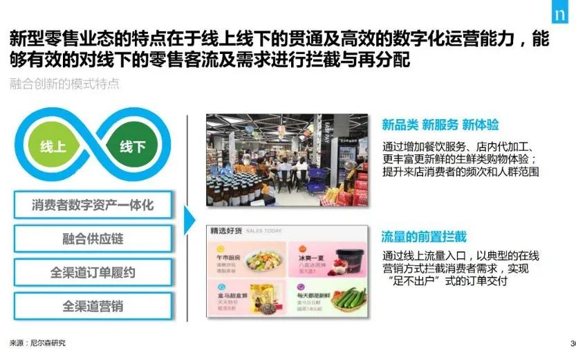 如何与快鱼服饰抢占市场,快鱼发展历程