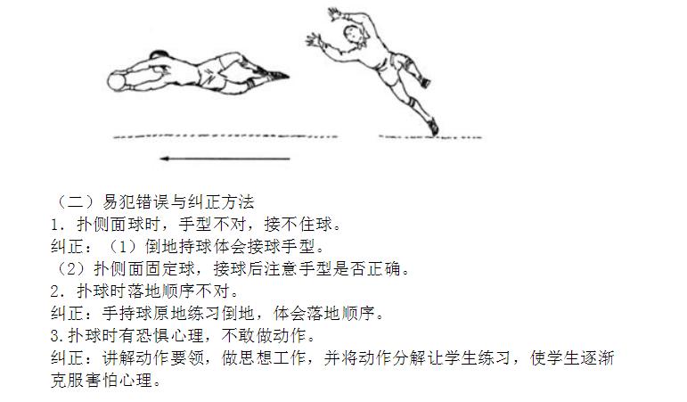 门将训练成为一名顶尖门将的秘诀,职业门将反应训练方法